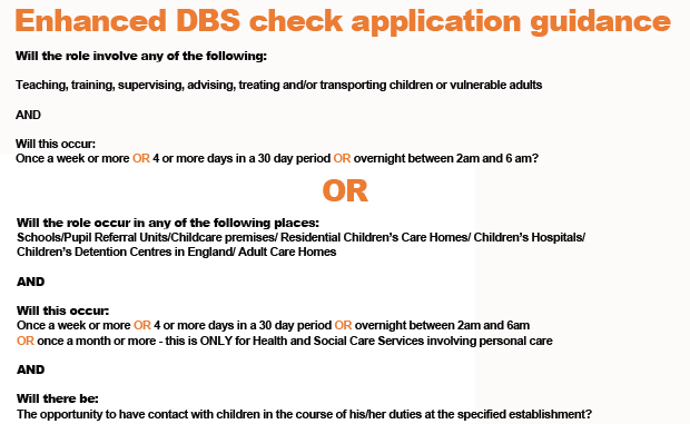 DBS GUIDANCE